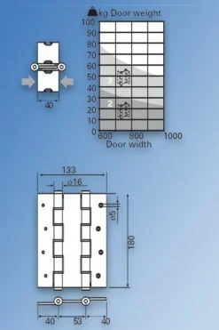 DA180 Pair Of Spring Hinges