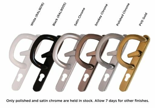 Alpha Sliding Patio Door Handles 1 Alpha Sliding Patio Door Handles